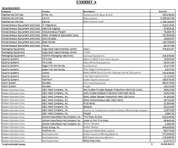 A table of inventory with text

Description automatically generated with medium confidence
