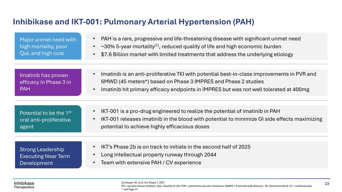 Slide 23