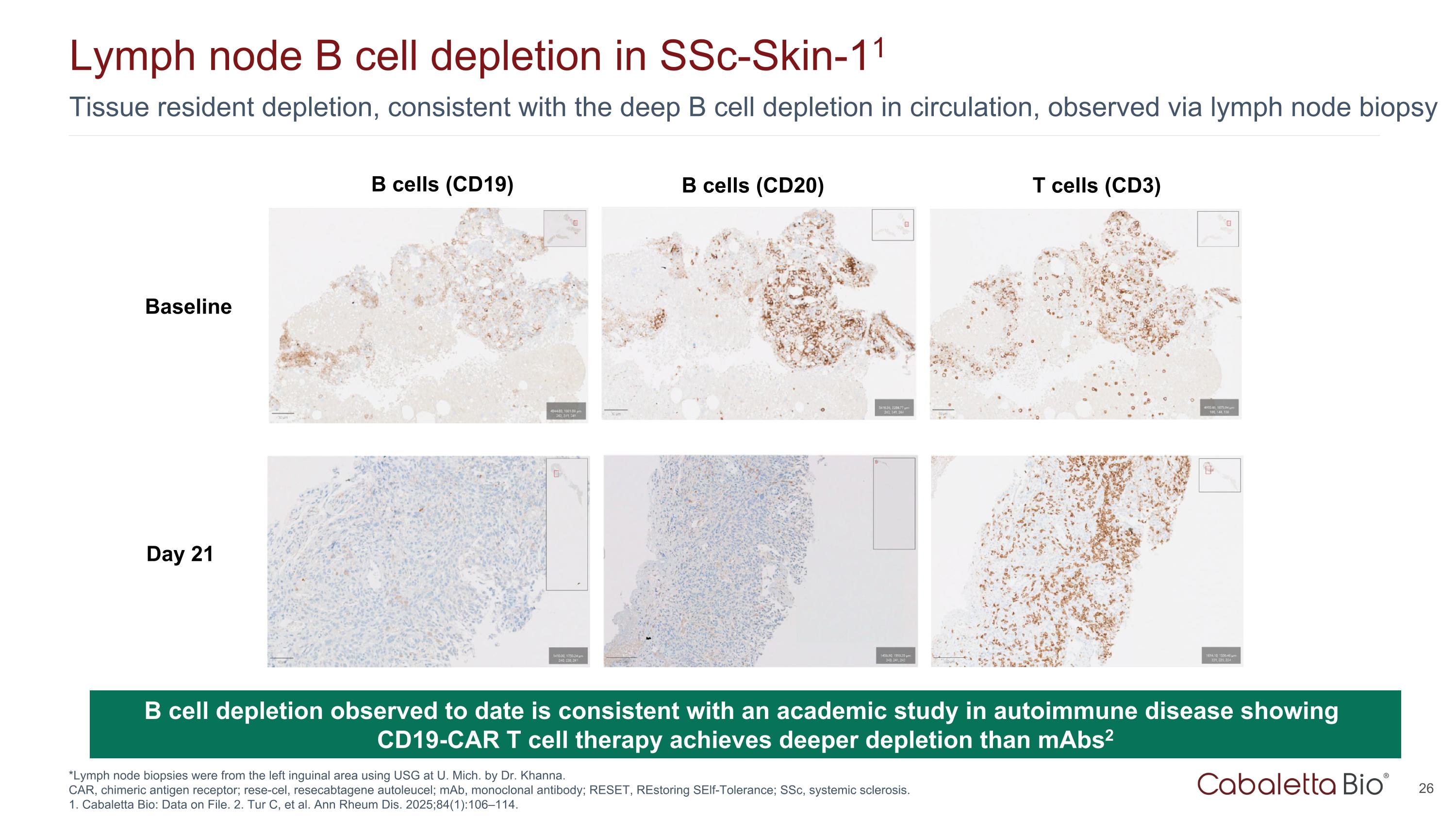 Slide 26