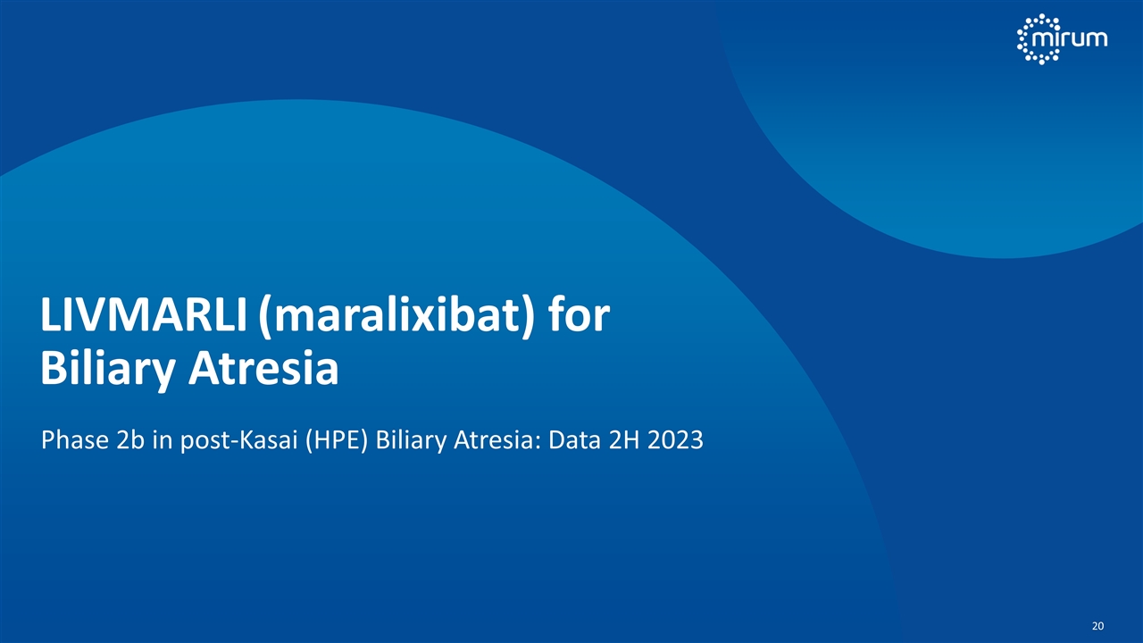 Slide 20
