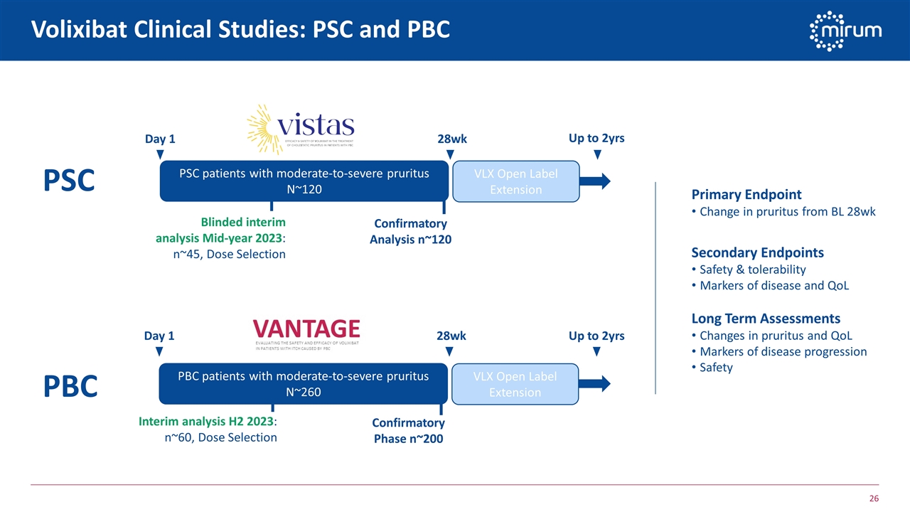 Slide 26