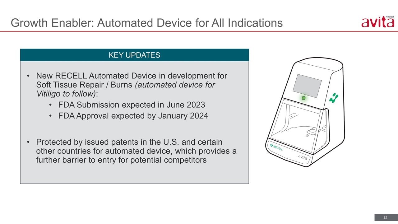 Slide 12