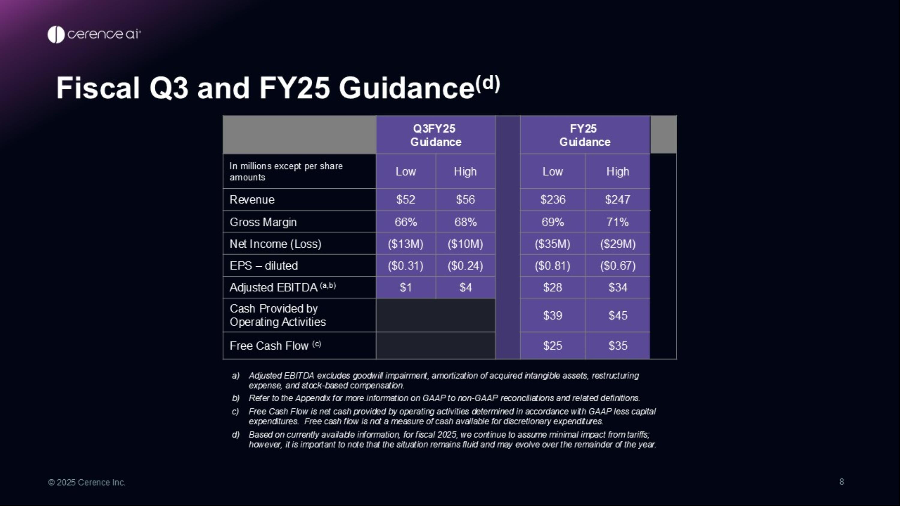 Slide 8