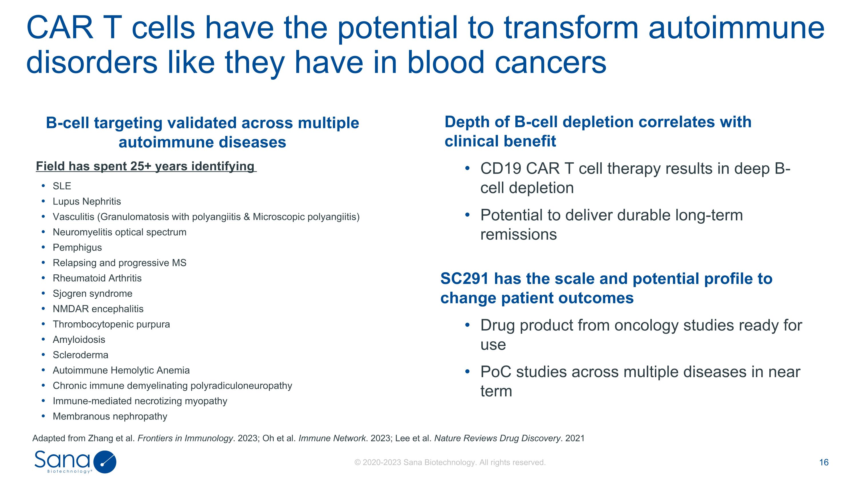 Slide 16