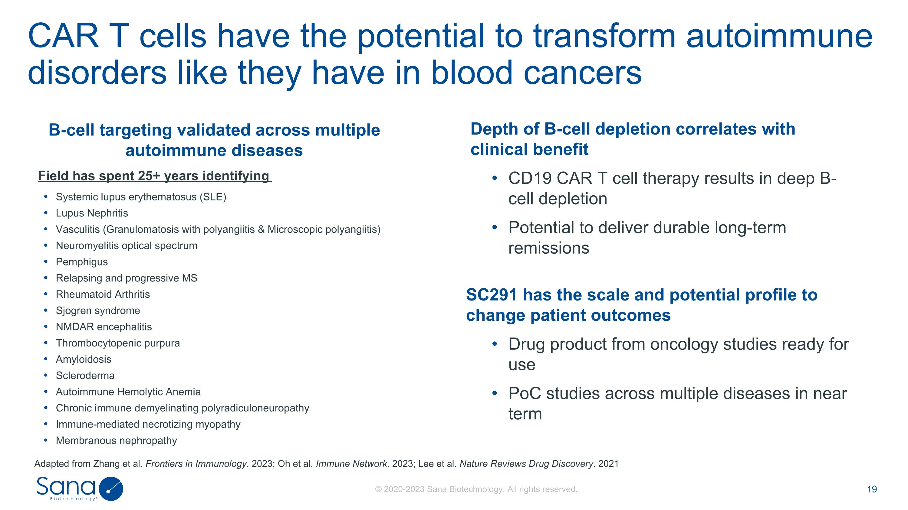 Slide 19