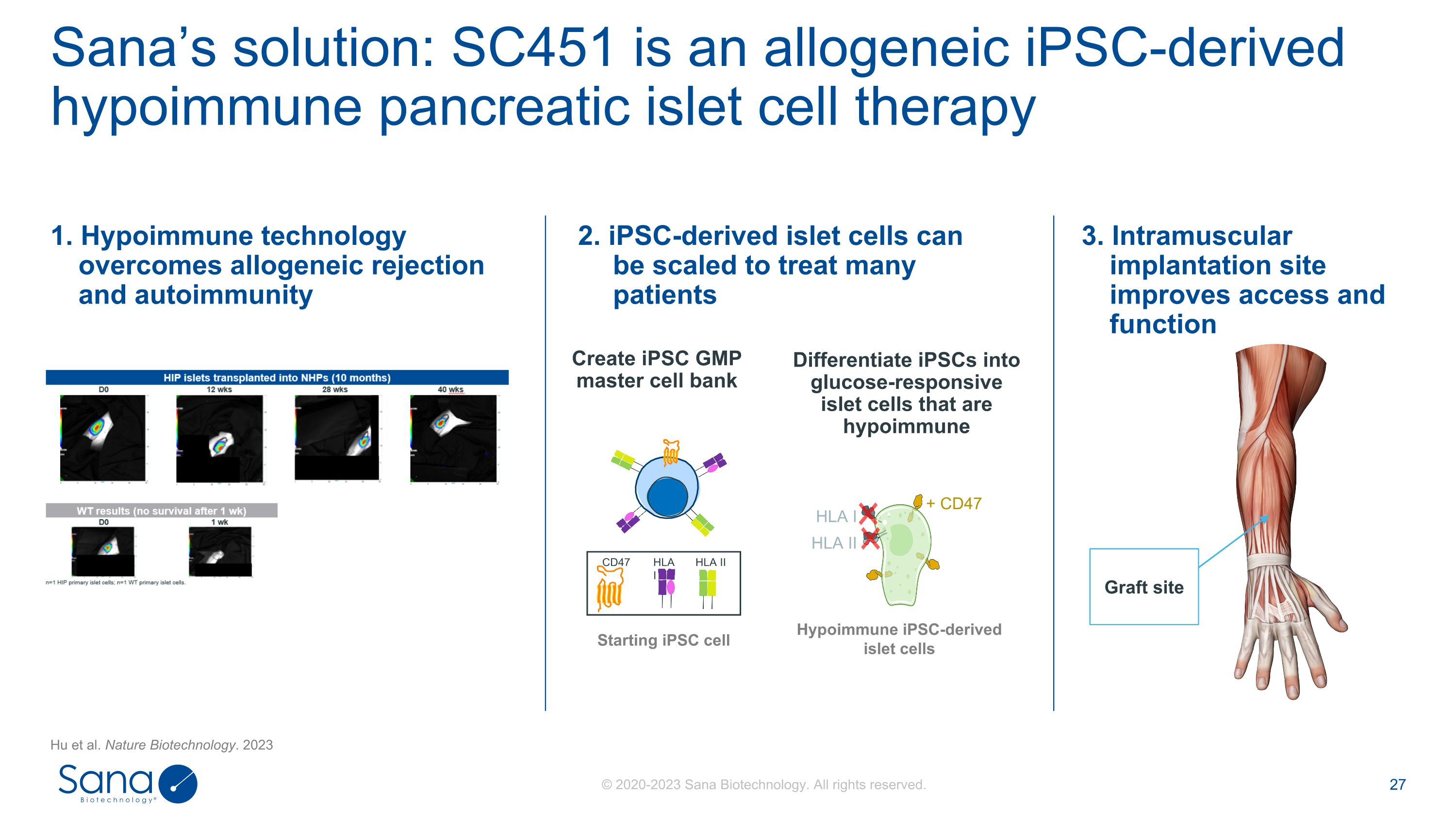 Slide 27