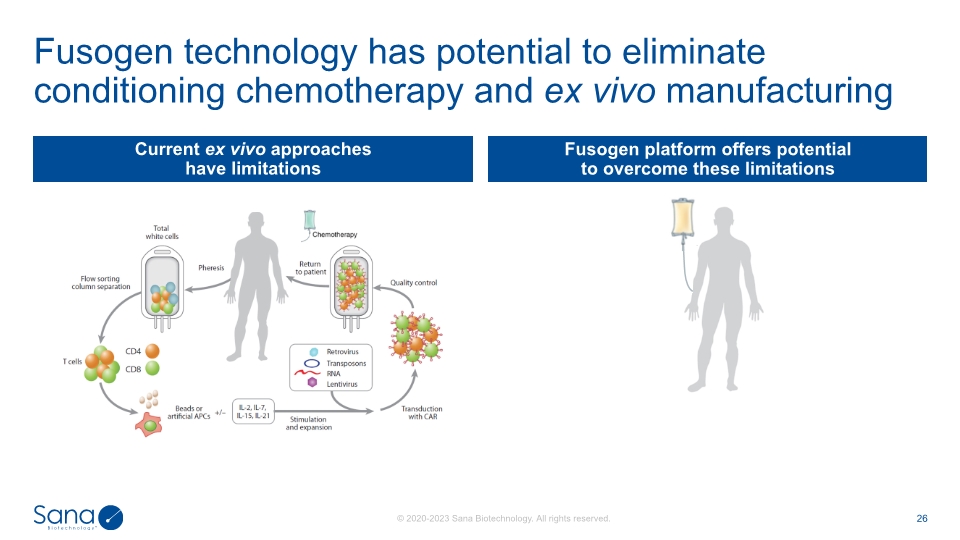 Slide 26