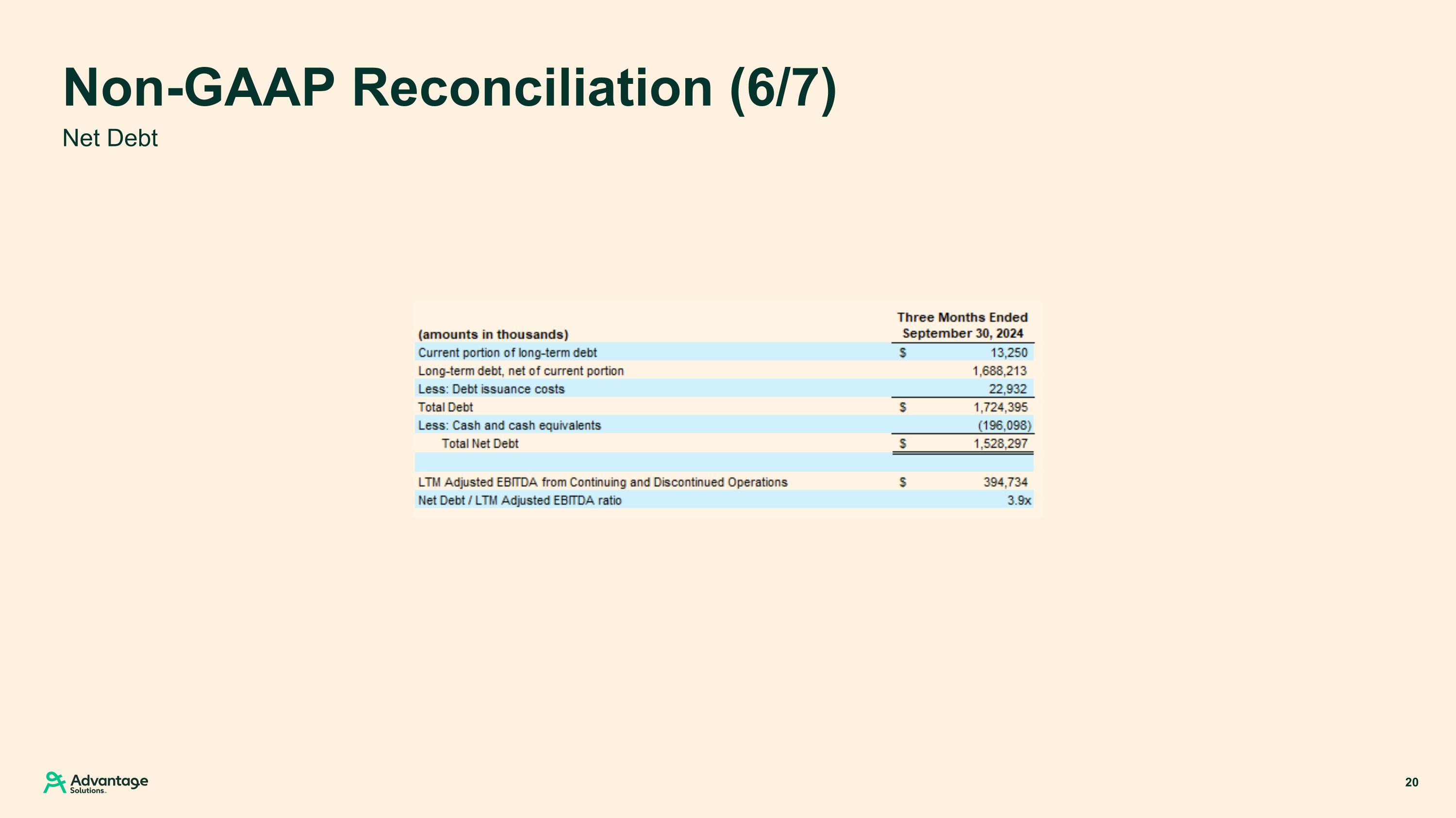 Slide 20