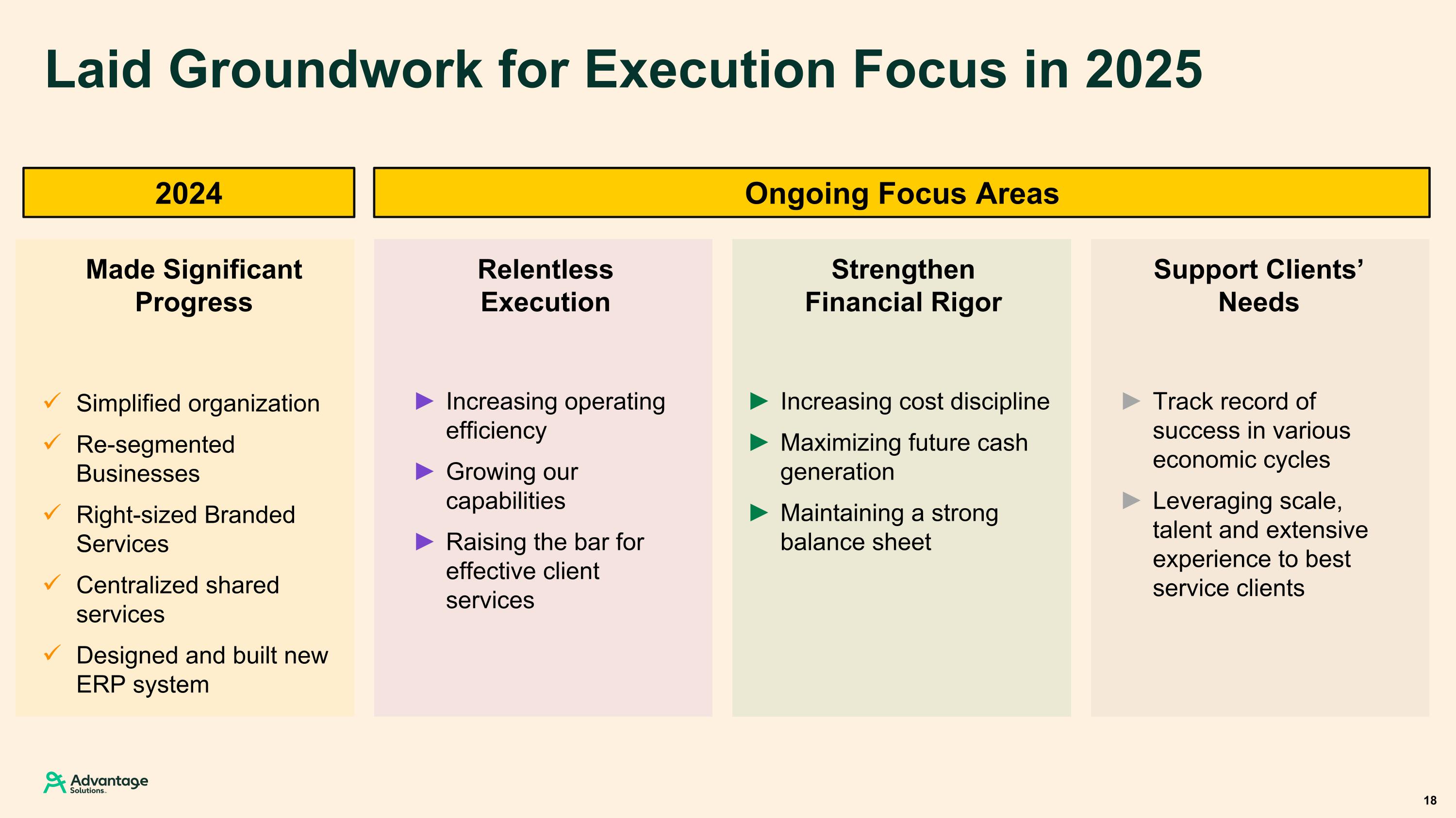 Slide 18