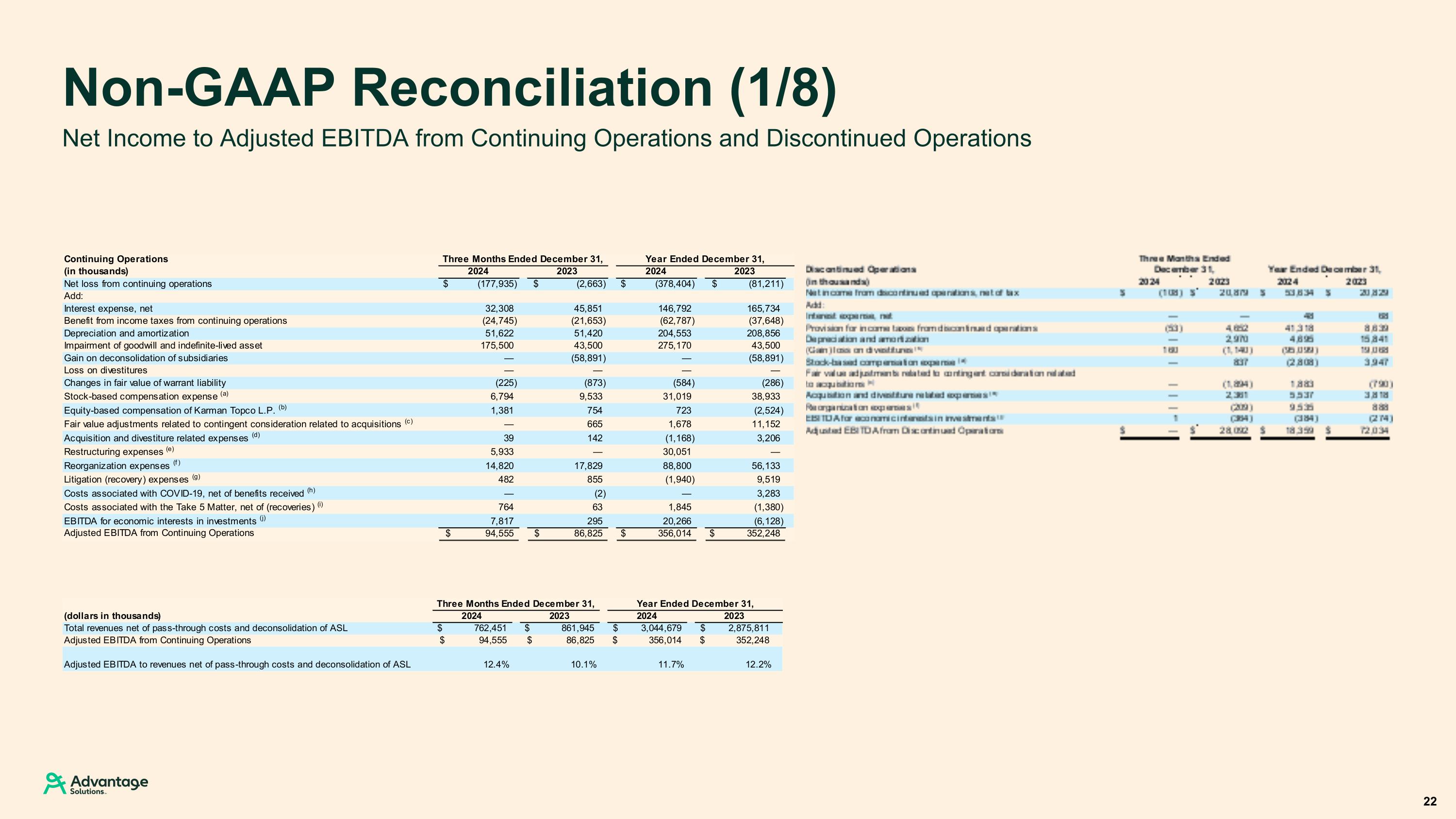 Slide 22