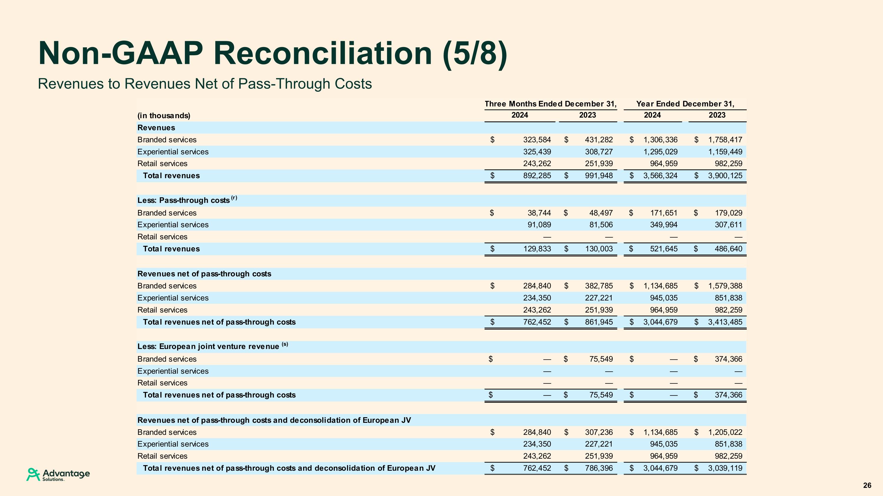 Slide 26