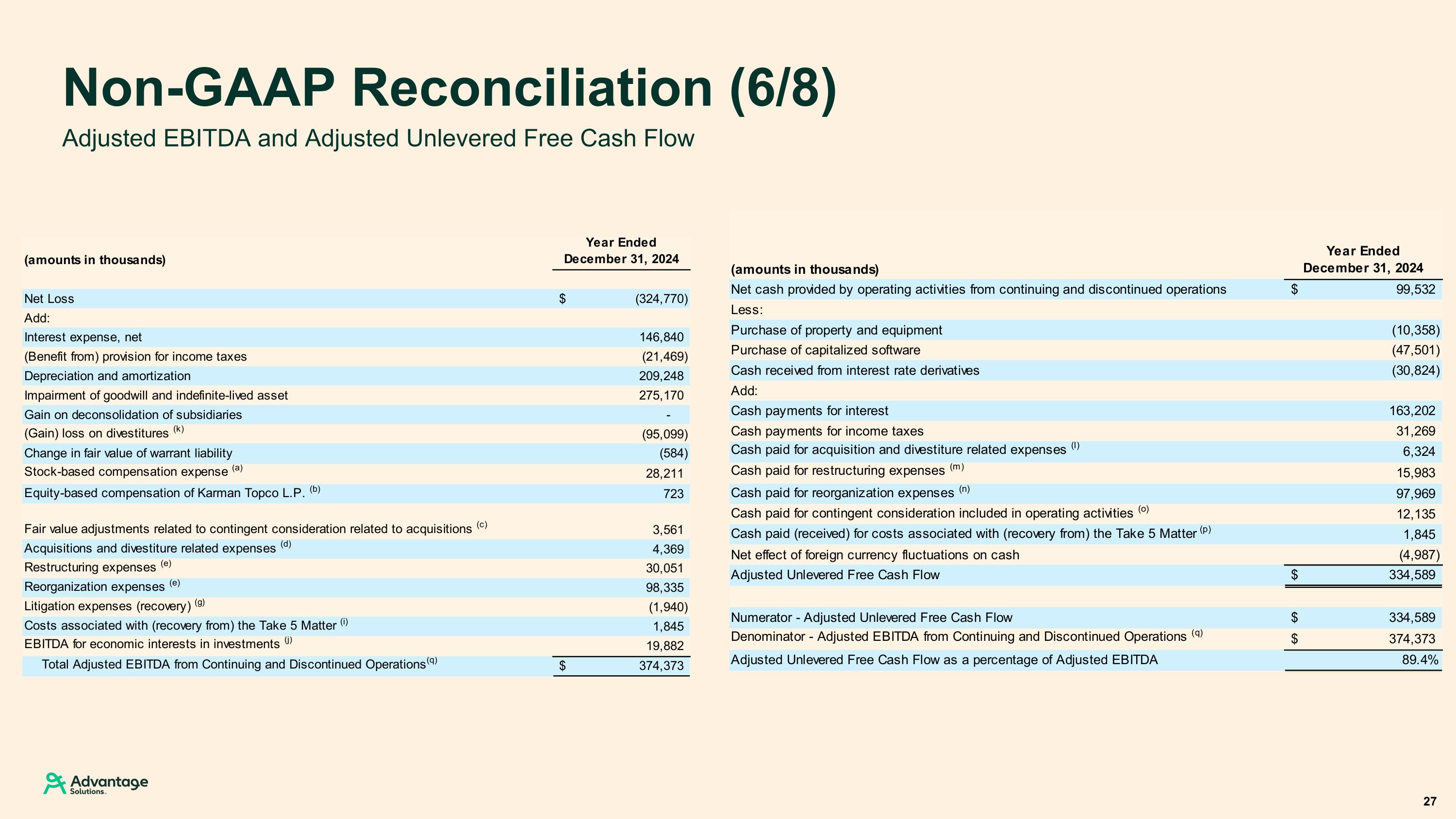 Slide 27