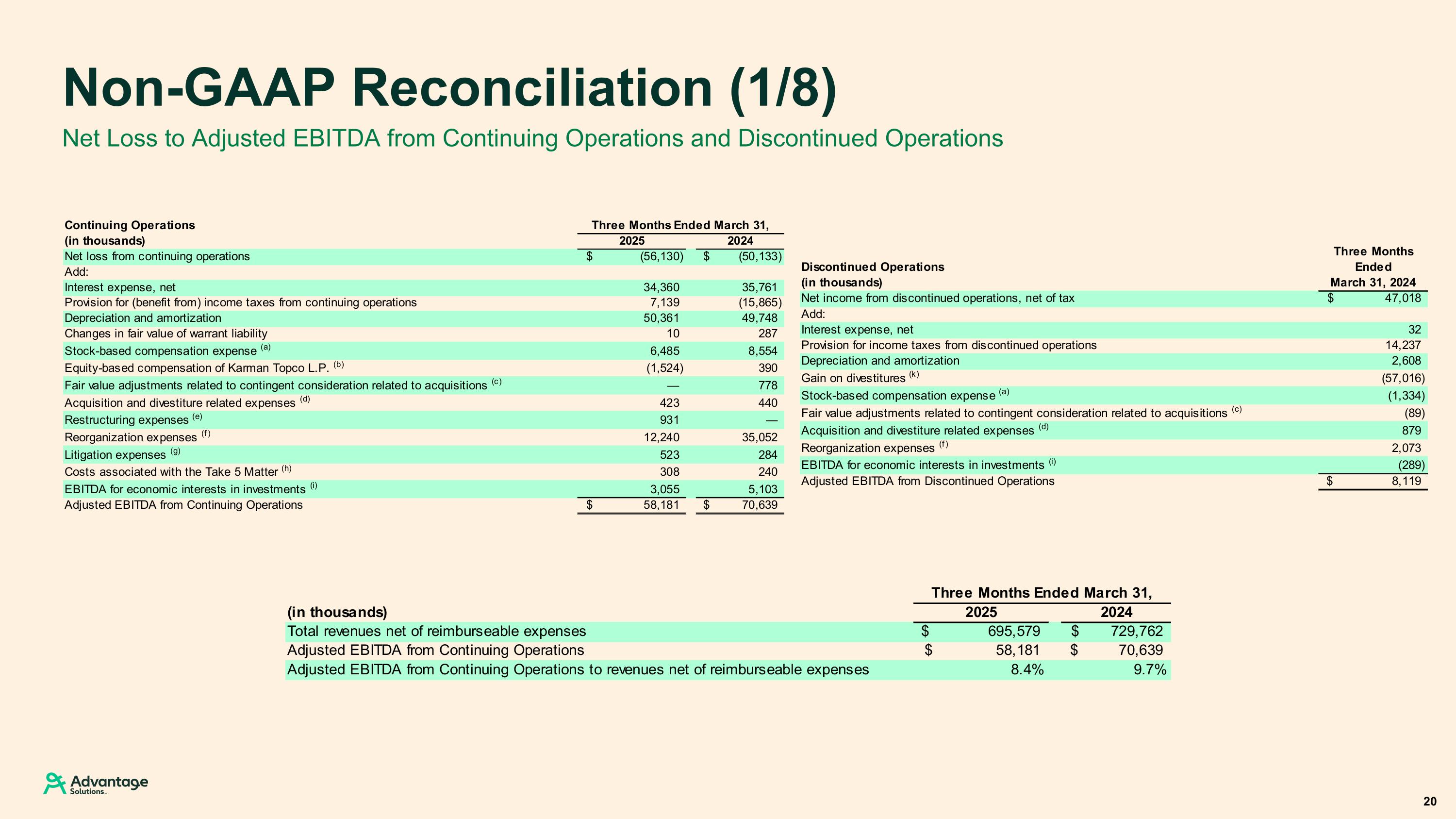 Slide 20