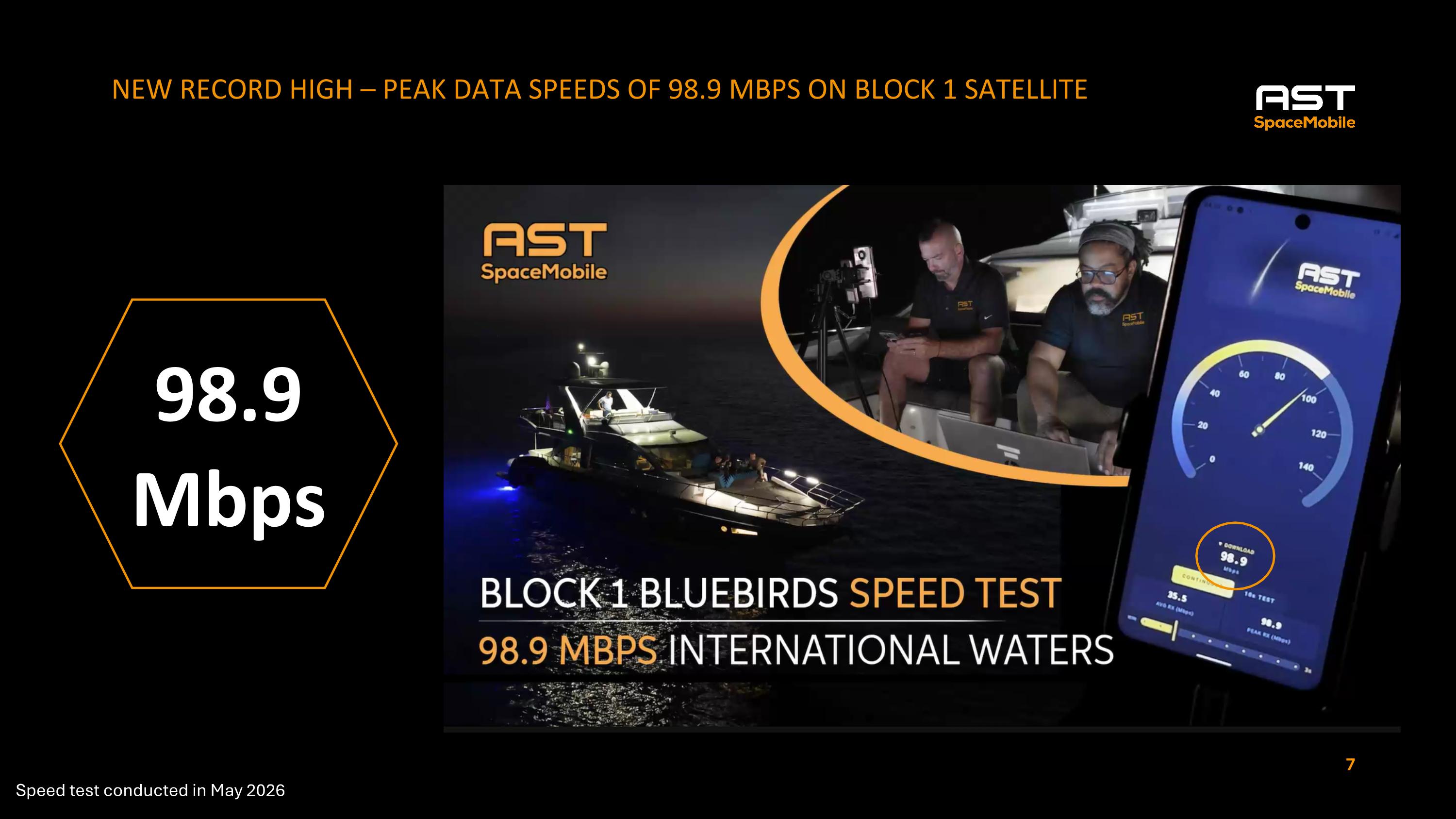 Slide 7