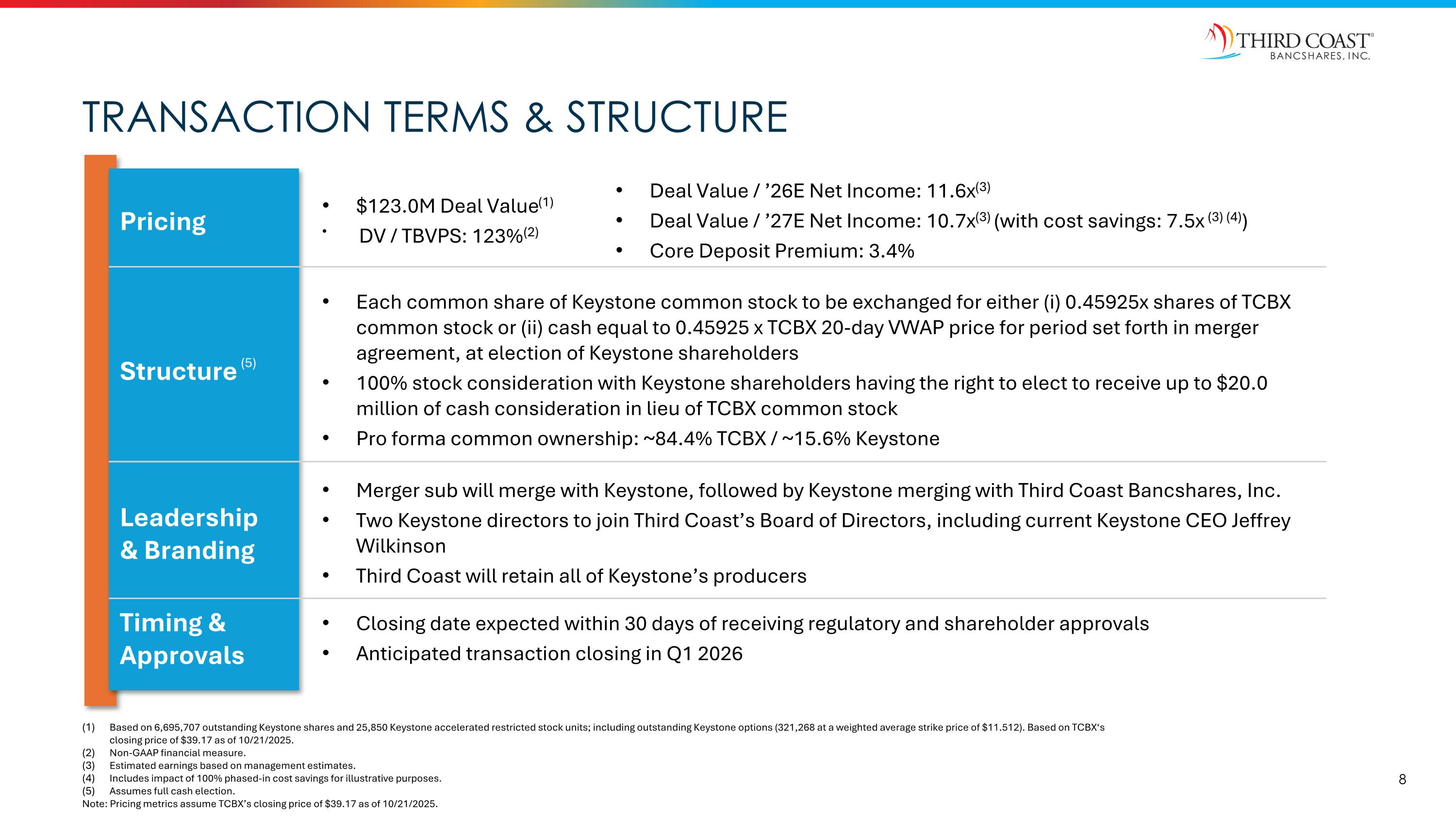 Slide 8