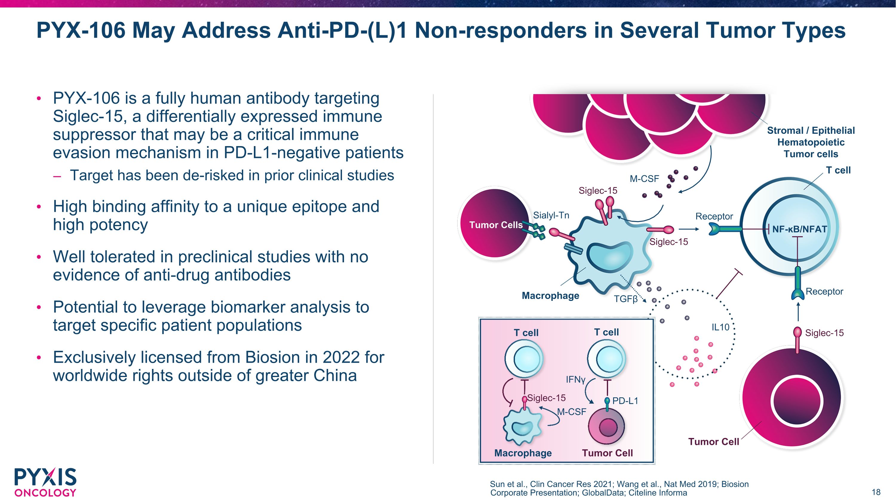 Slide 18