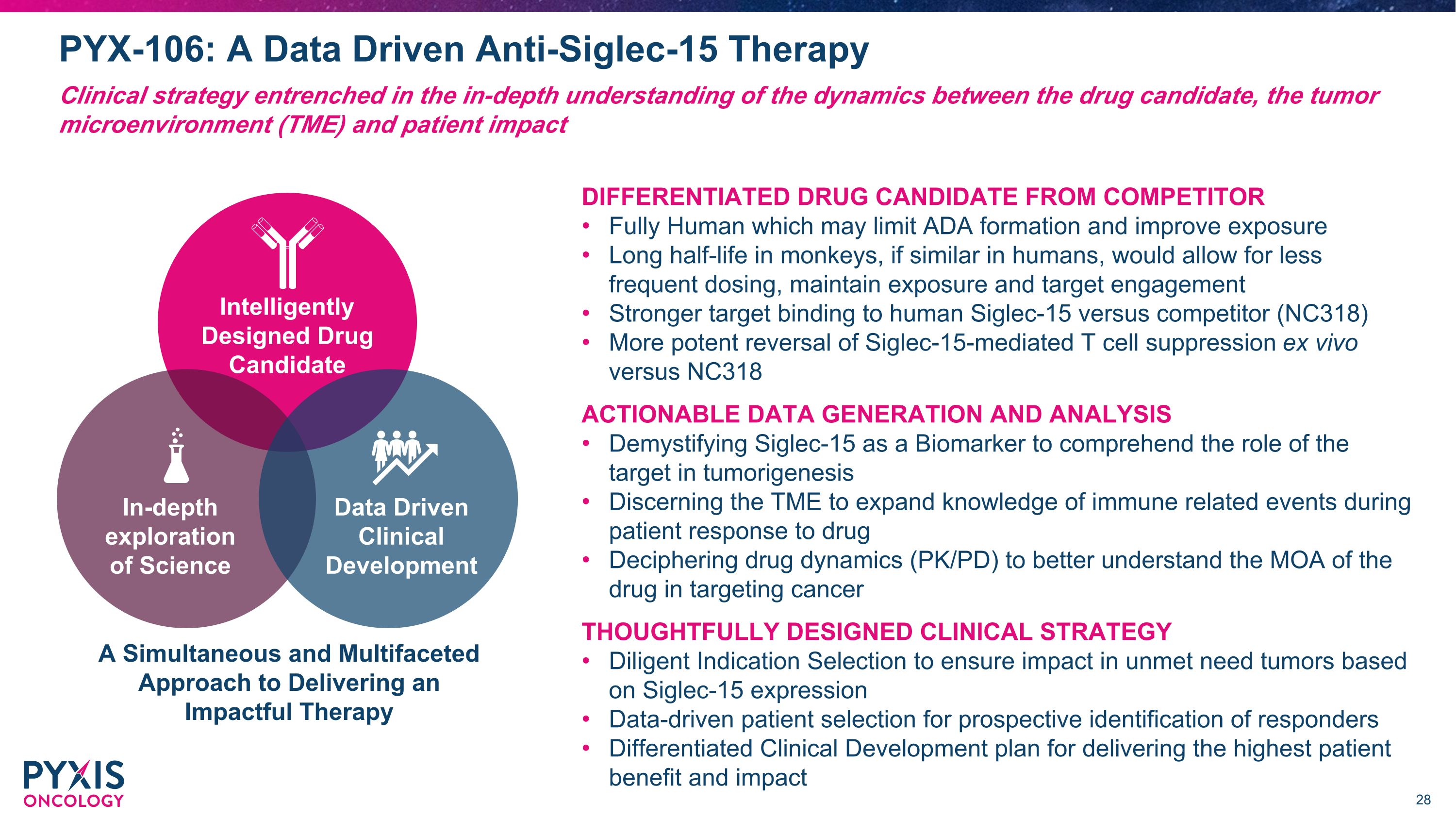 Slide 28
