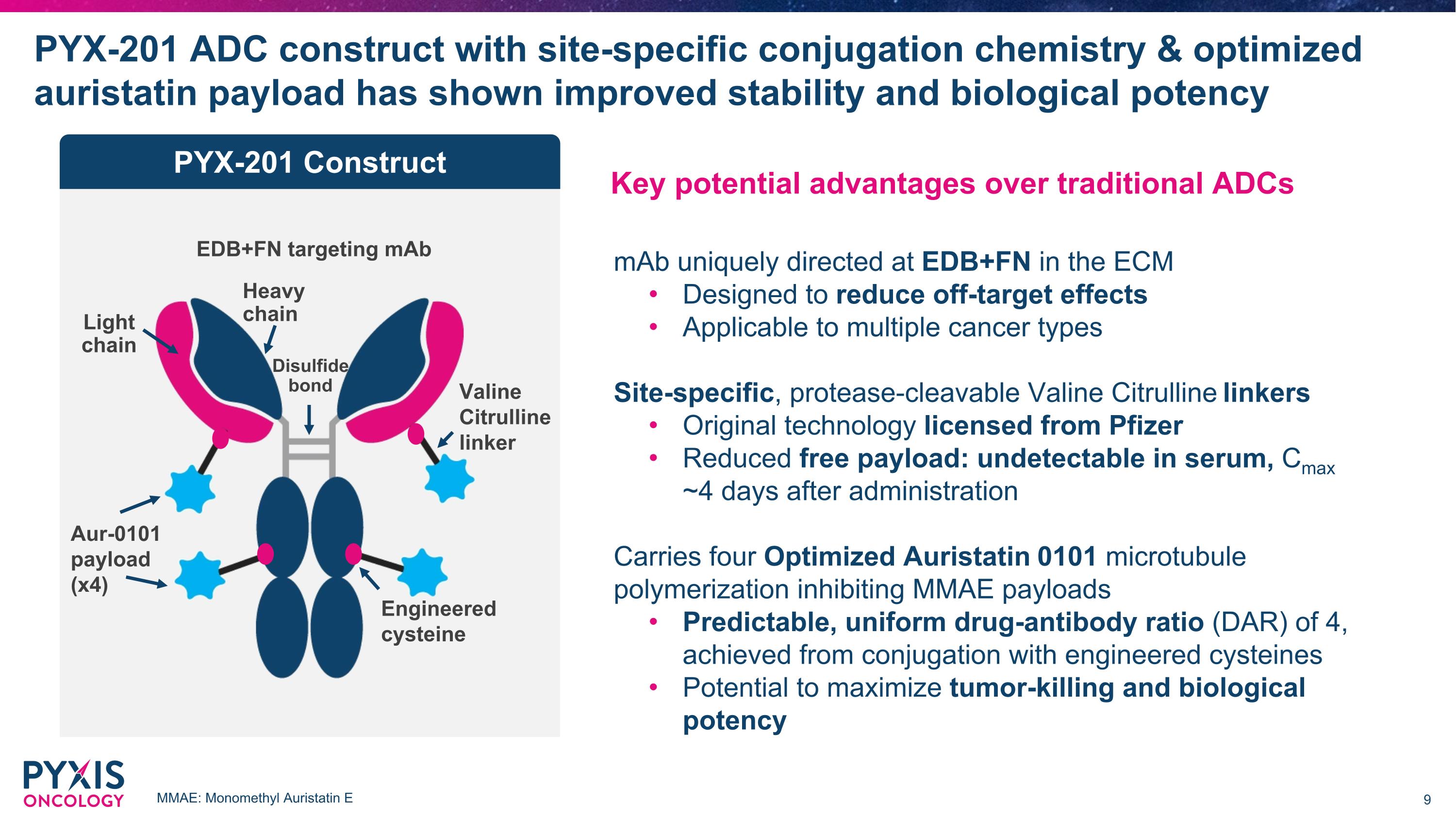 Slide 9