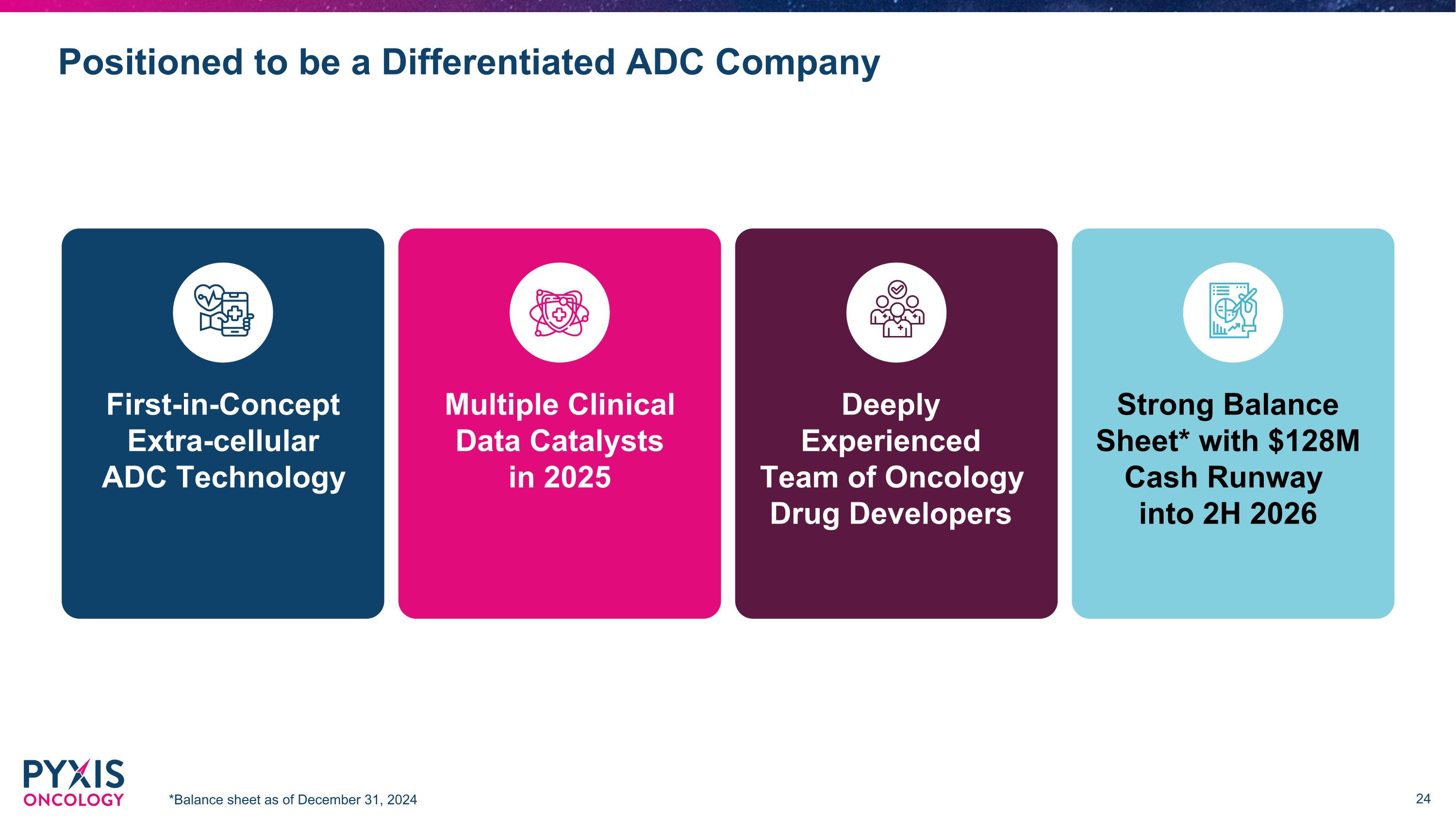 Slide 24