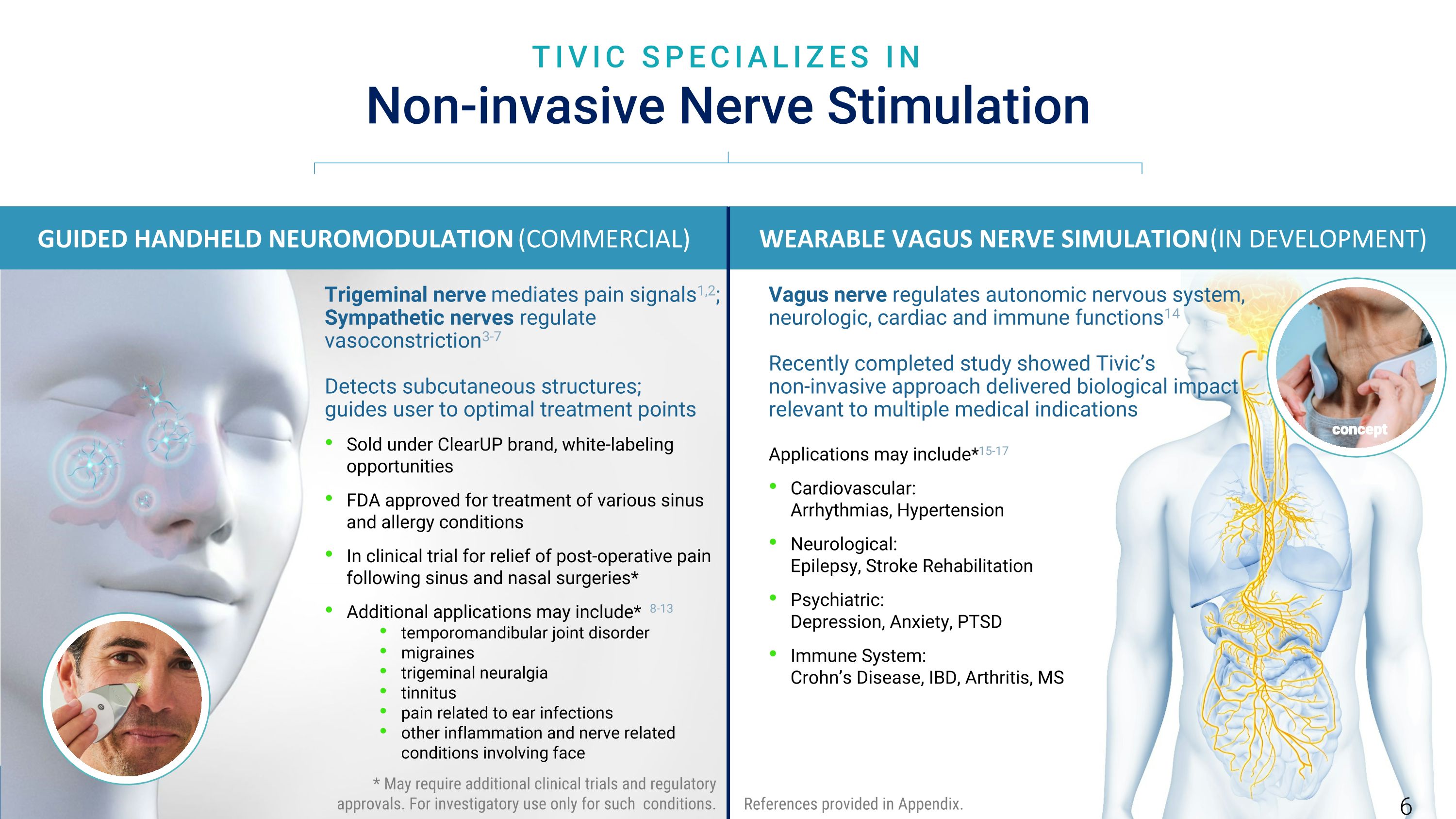 Slide 6