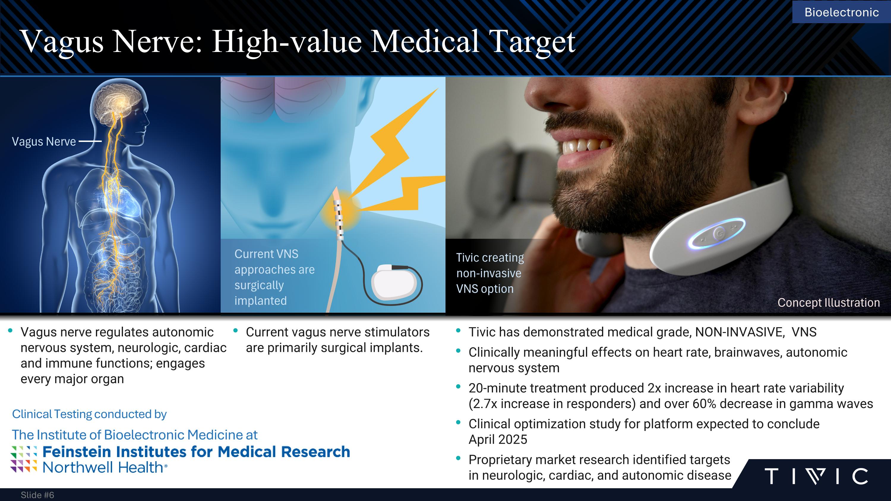 Slide 6