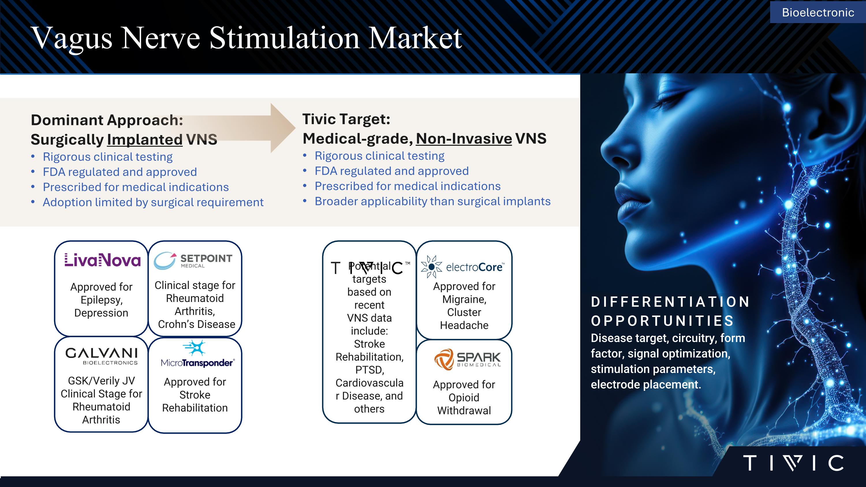 Slide 7