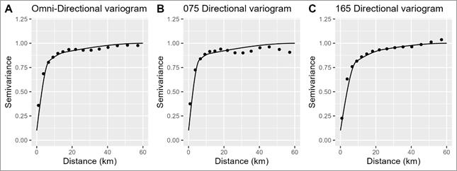 A graph of a function

Description automatically generated with medium confidence