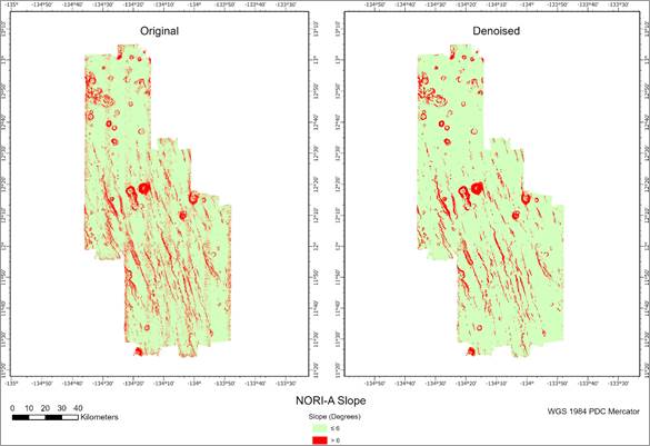 A screenshot of a graph

AI-generated content may be incorrect.