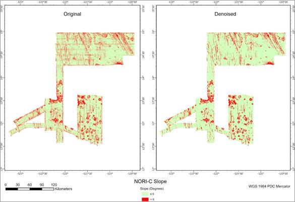 A screenshot of a graph

AI-generated content may be incorrect.