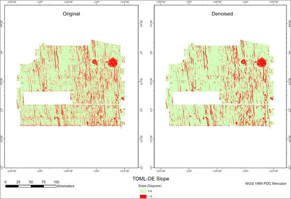 A screenshot of a graph

AI-generated content may be incorrect.