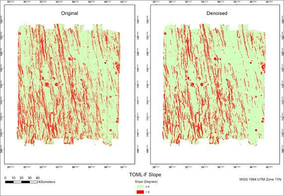 A screenshot of a graph

AI-generated content may be incorrect.