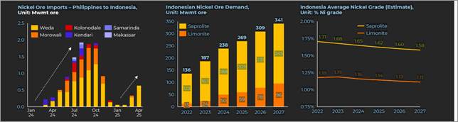 A screenshot of a computer

AI-generated content may be incorrect.