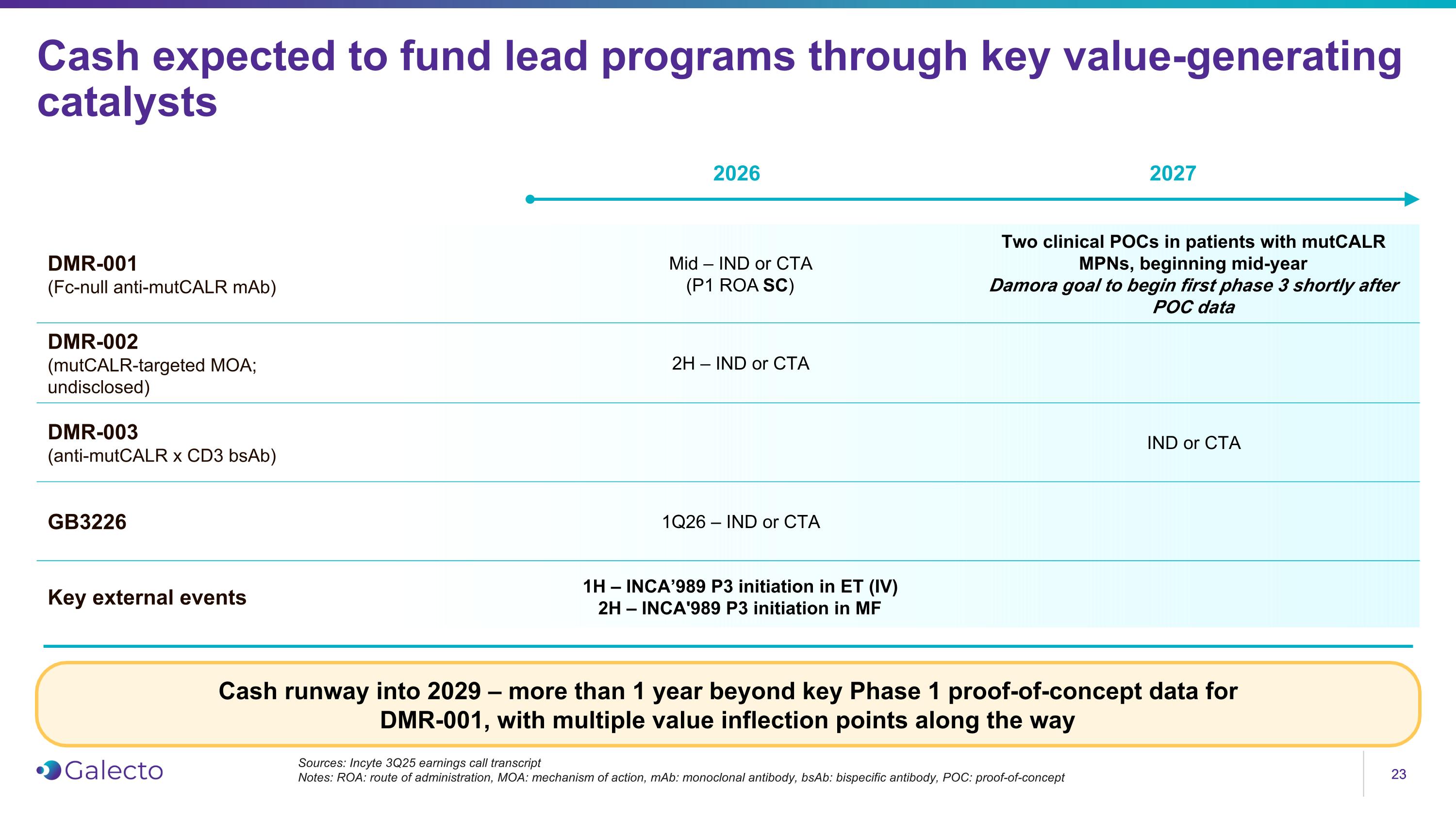 Slide 23