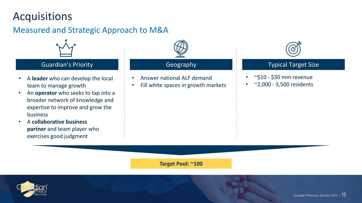 Slide 15