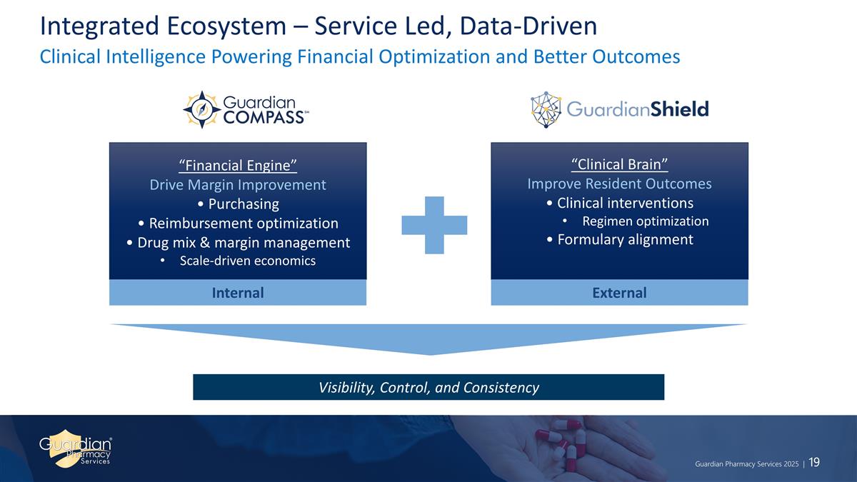 Slide 19