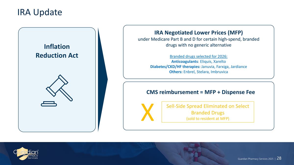 Slide 28