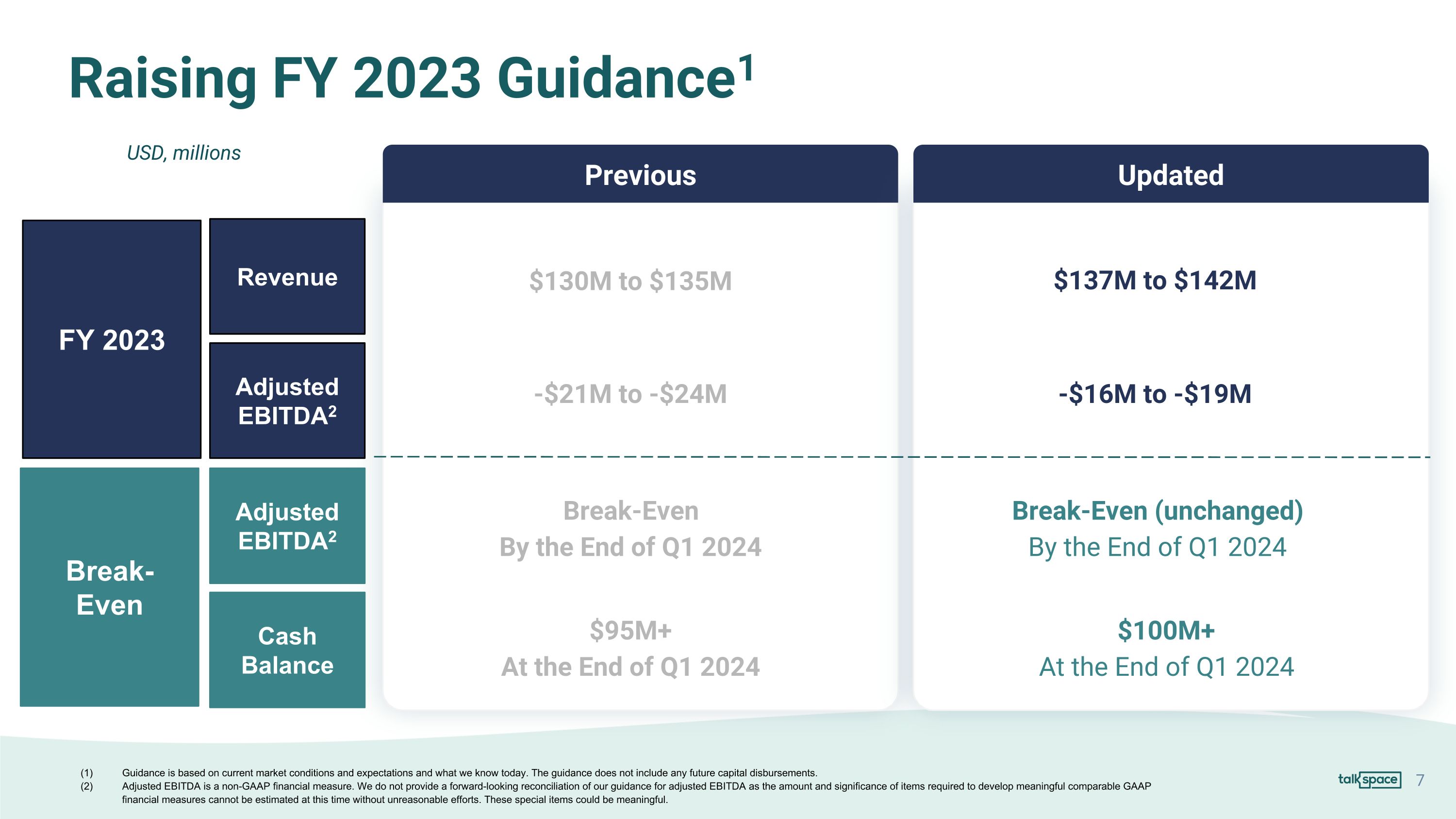 Slide 7