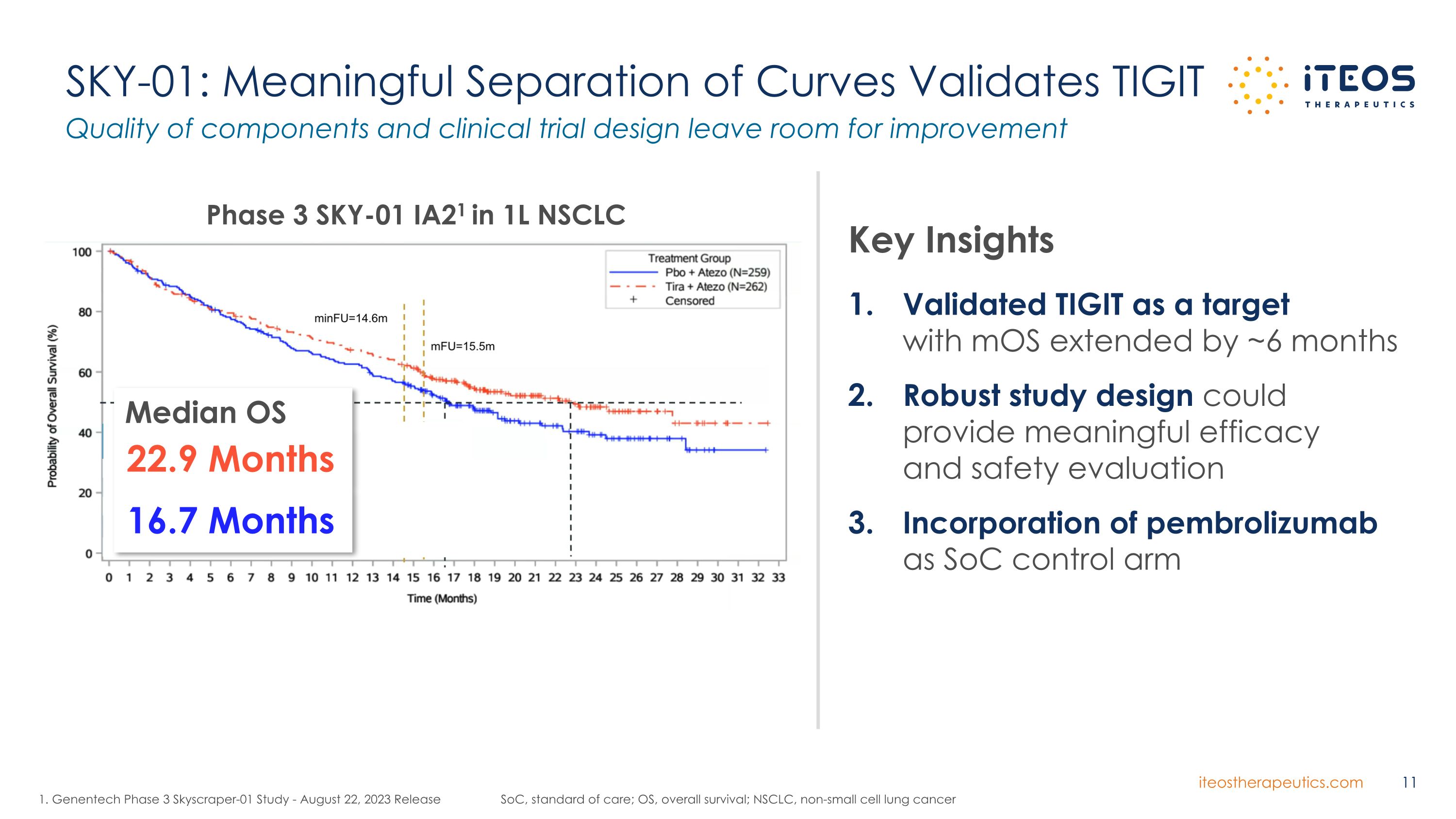 Slide 11