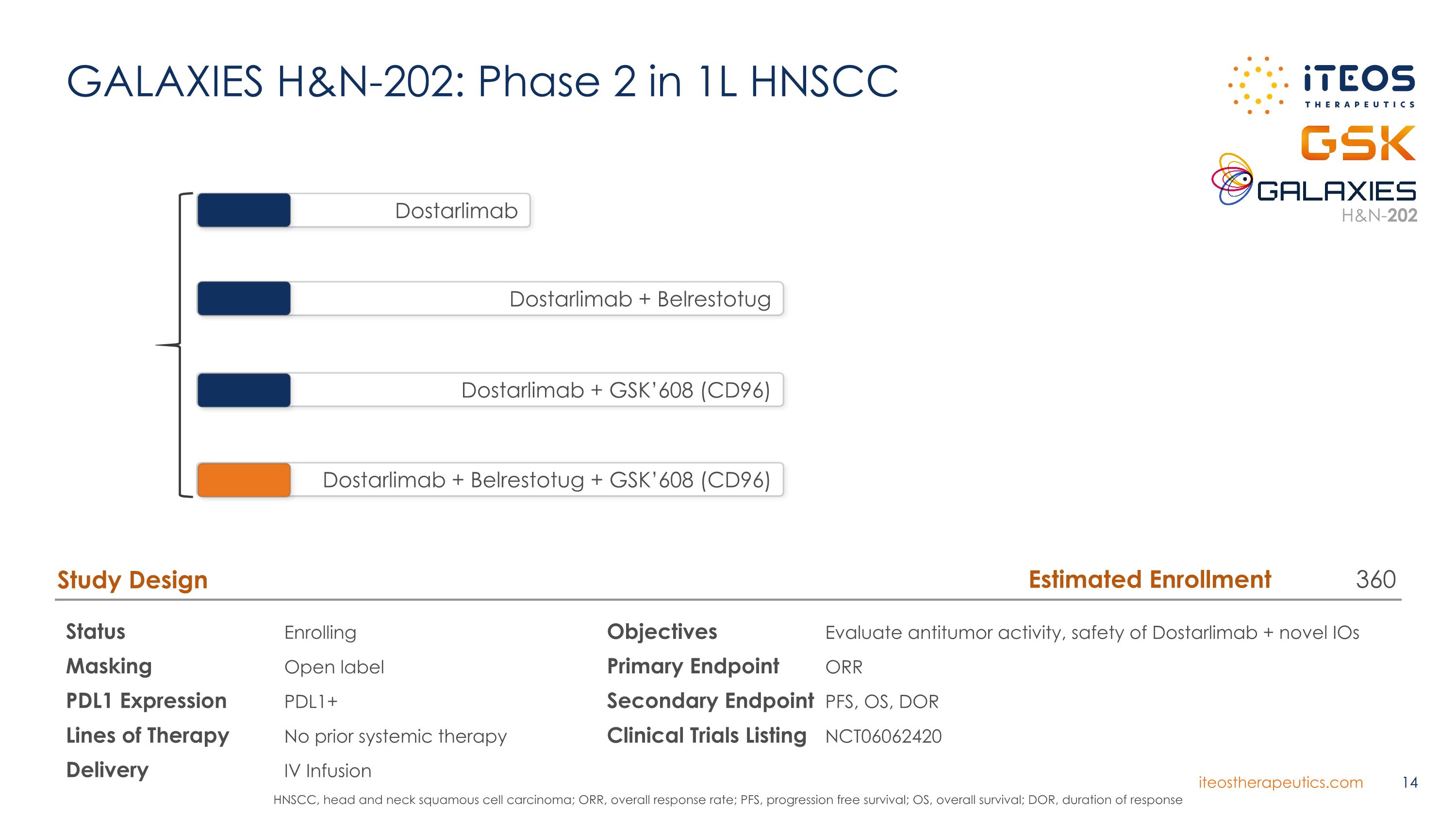 Slide 14