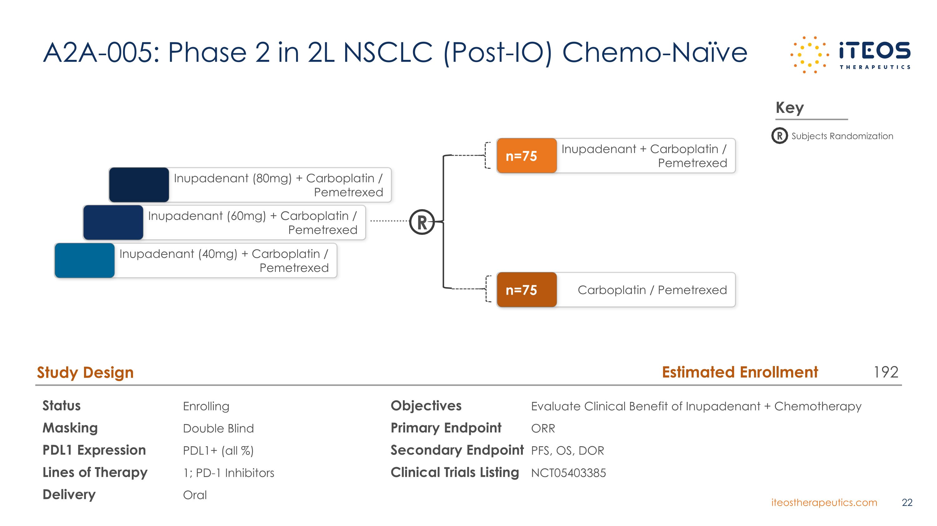 Slide 22