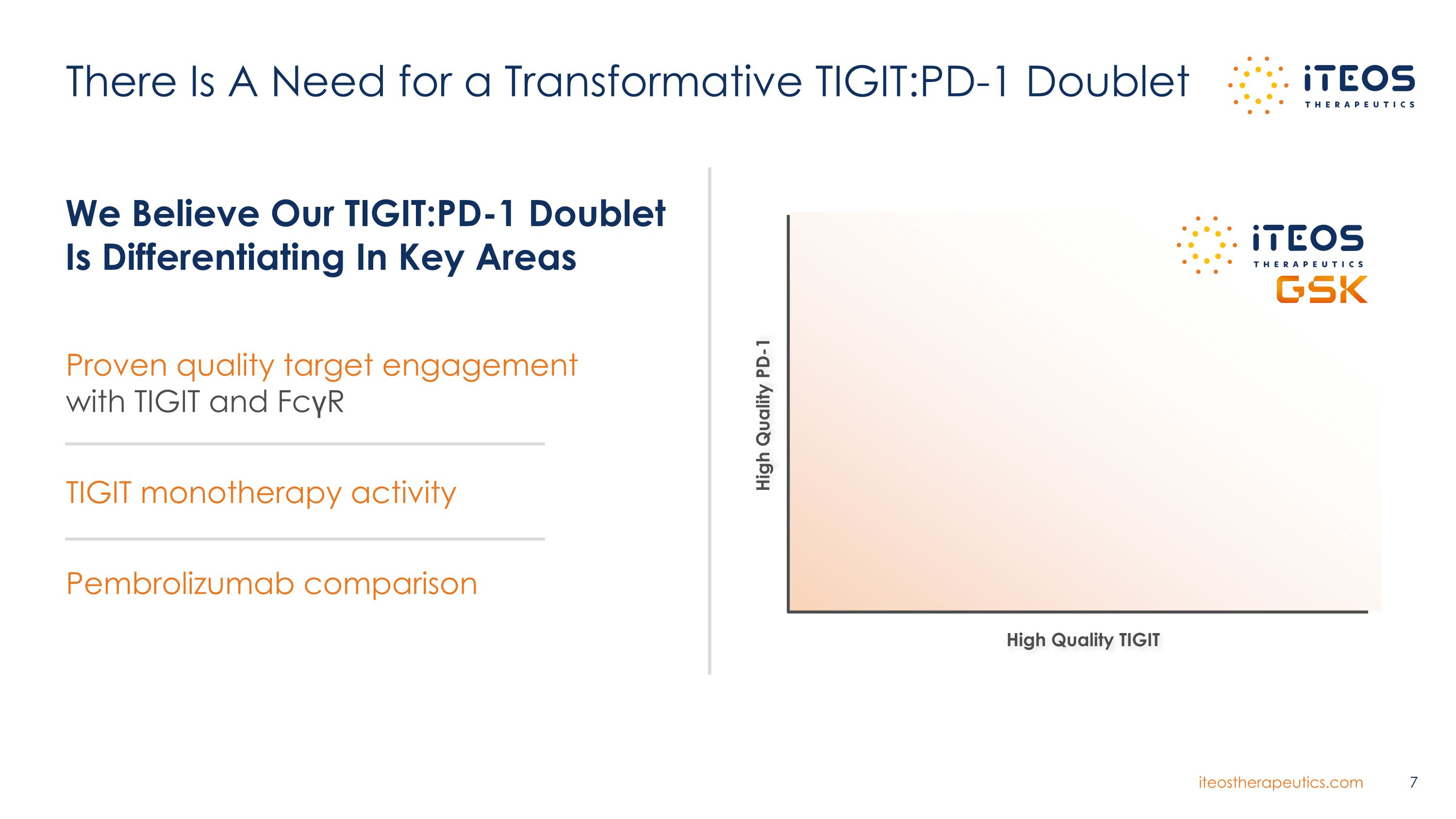 Slide 7