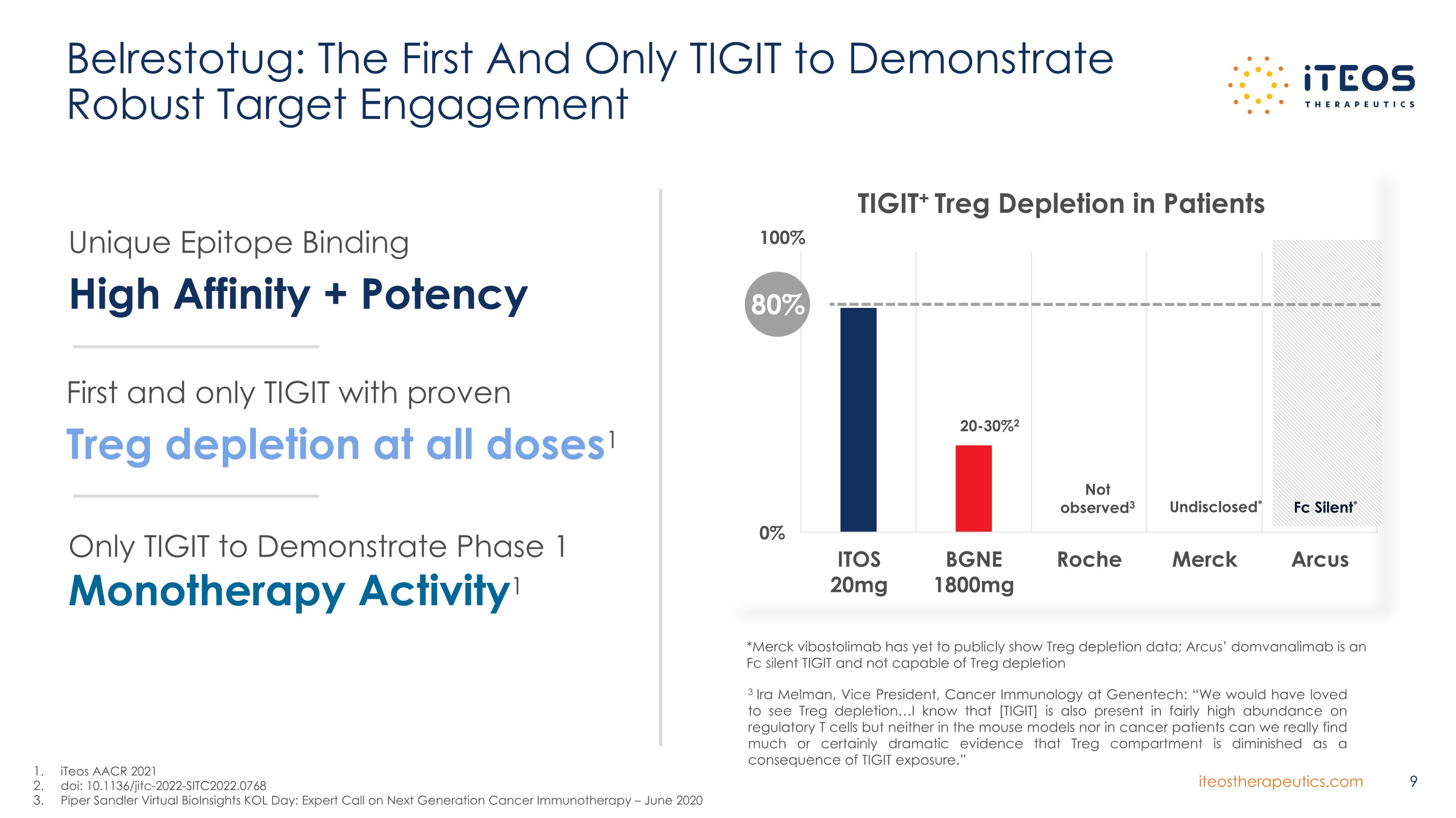 Slide 9