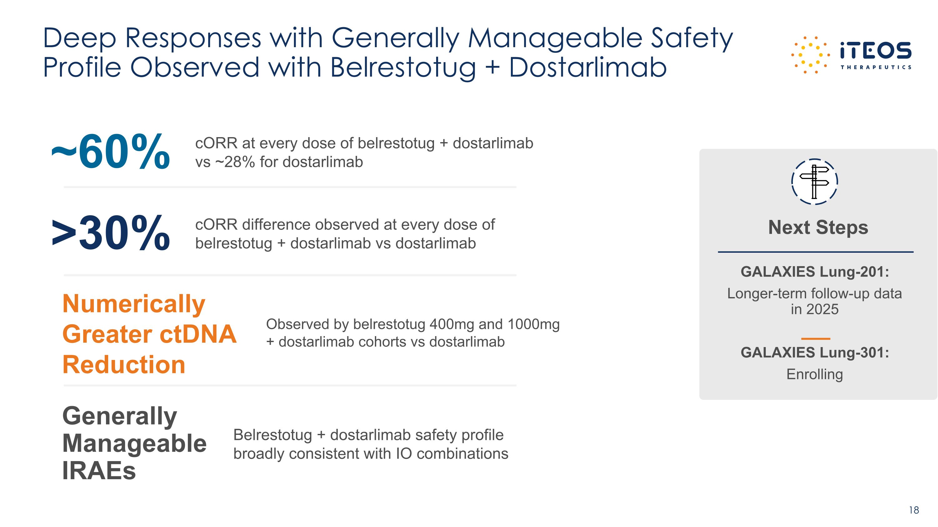 Slide 18