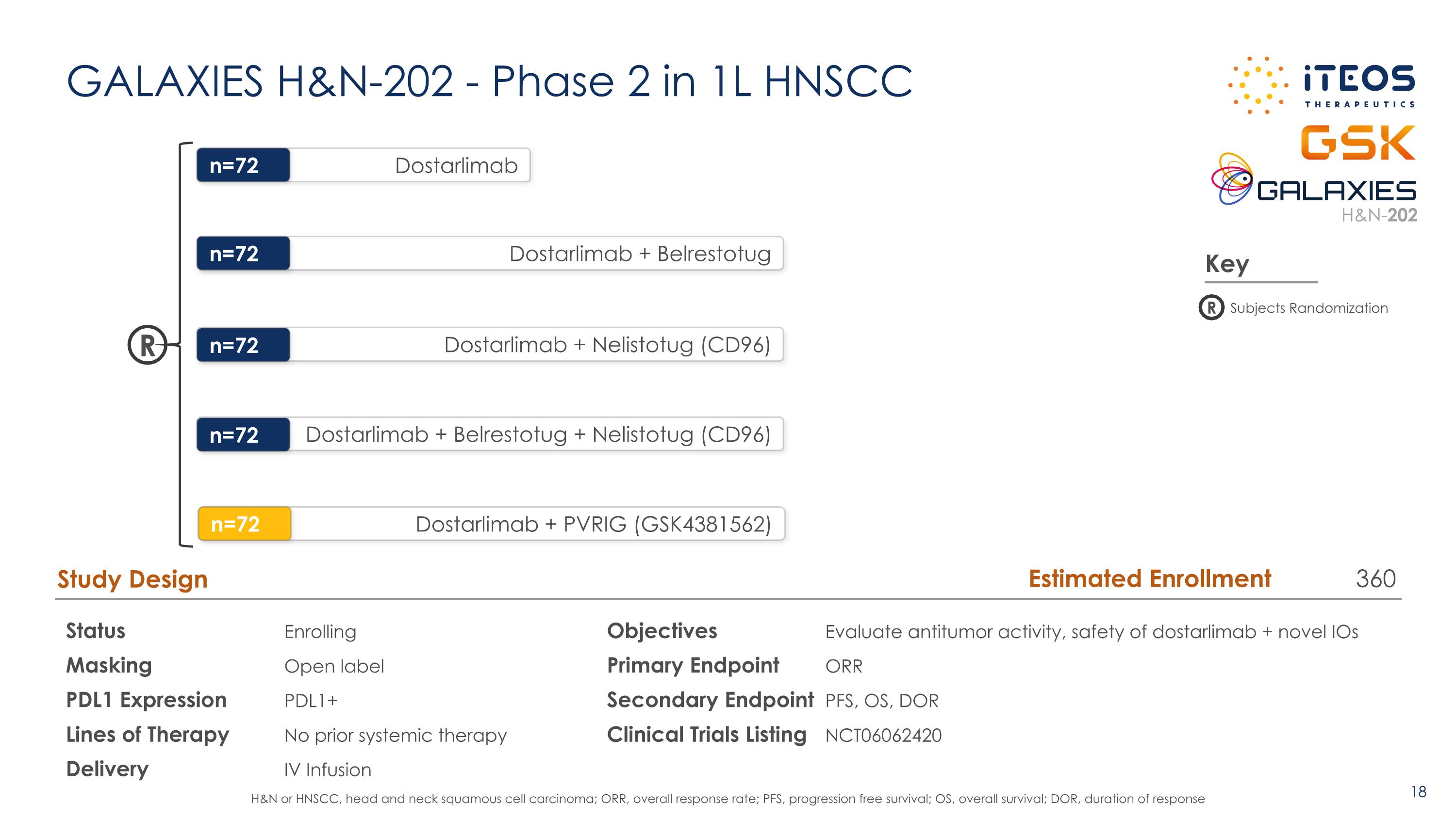 Slide 18