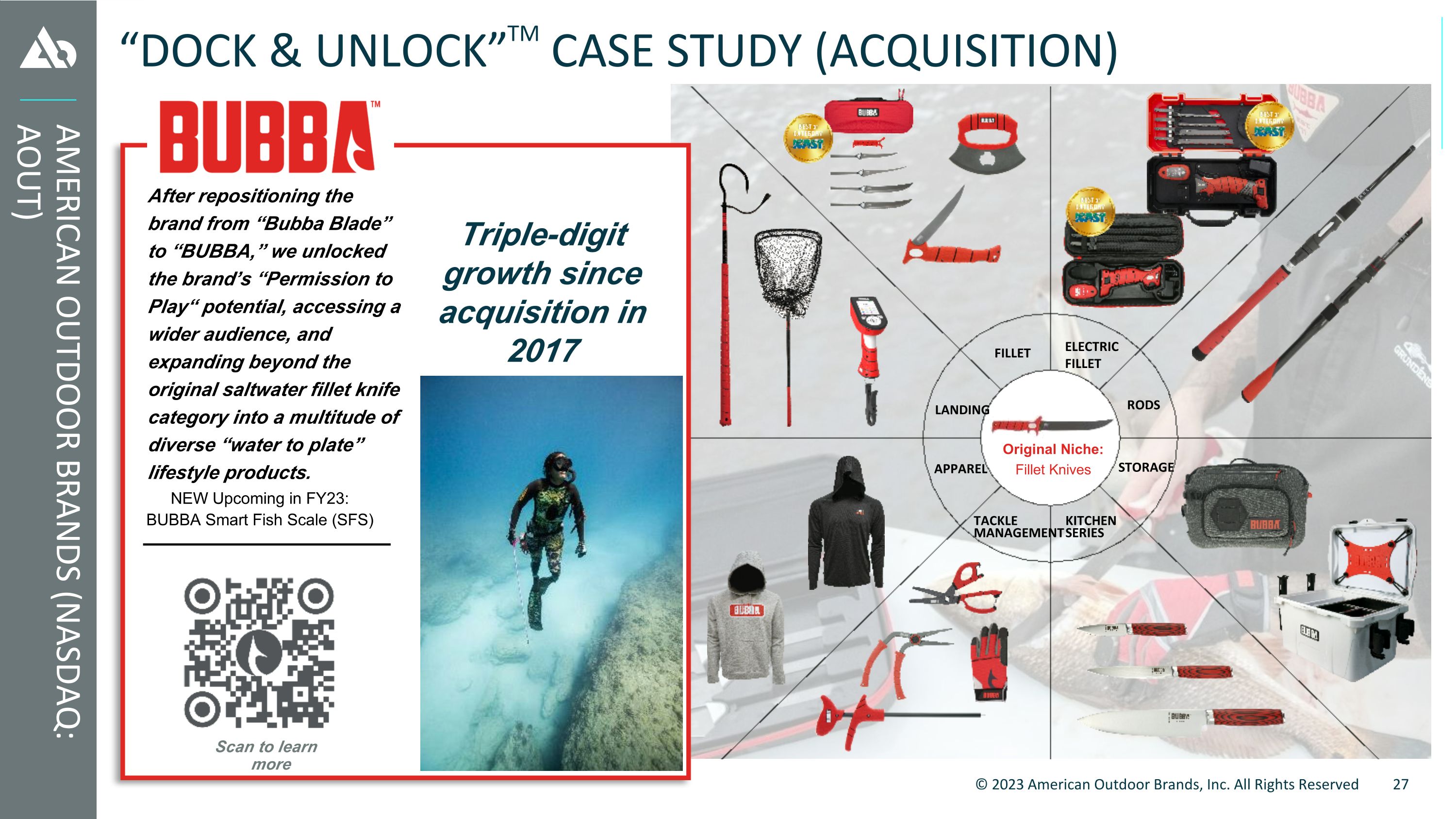 Slide 27