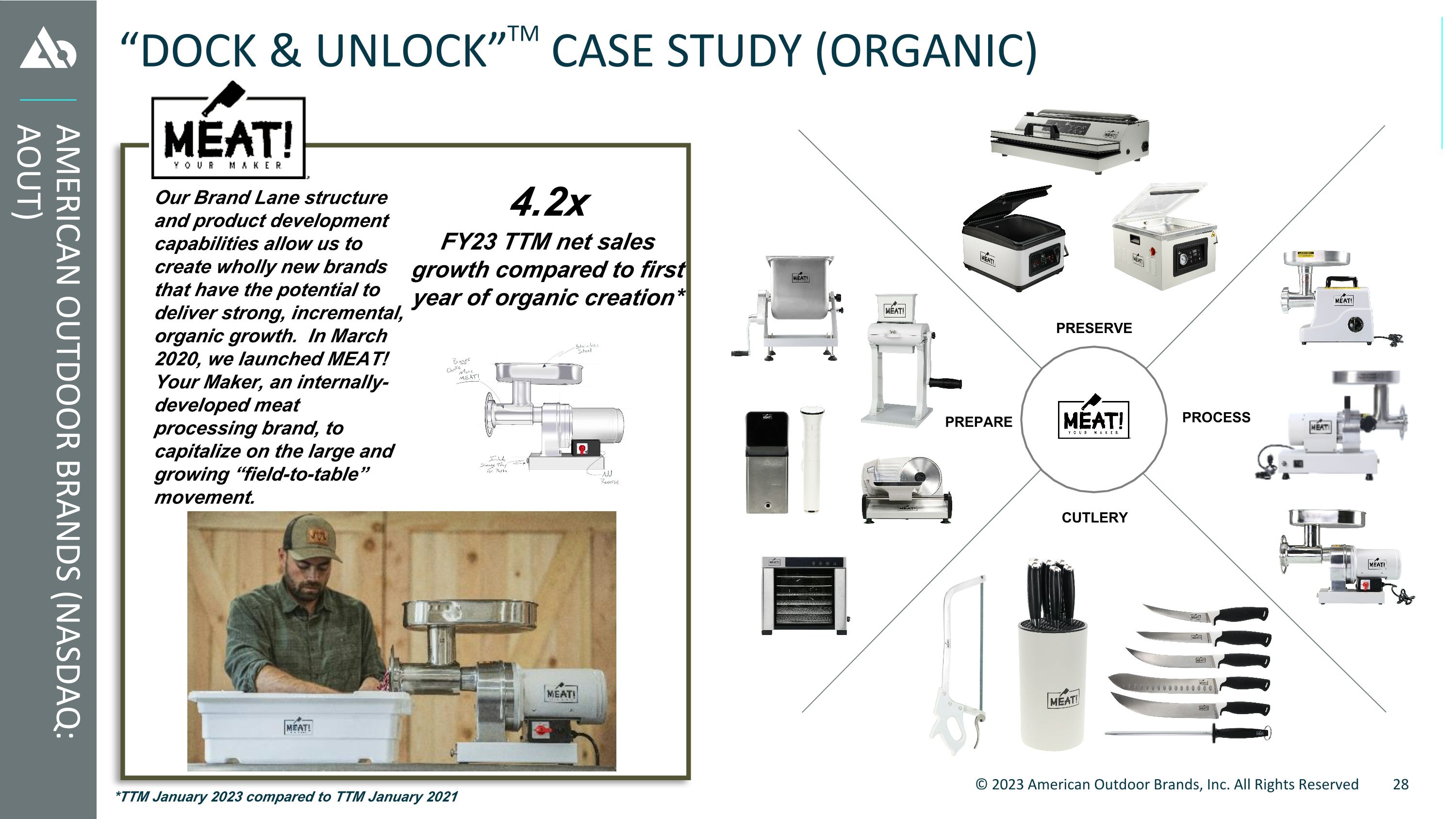 Slide 28