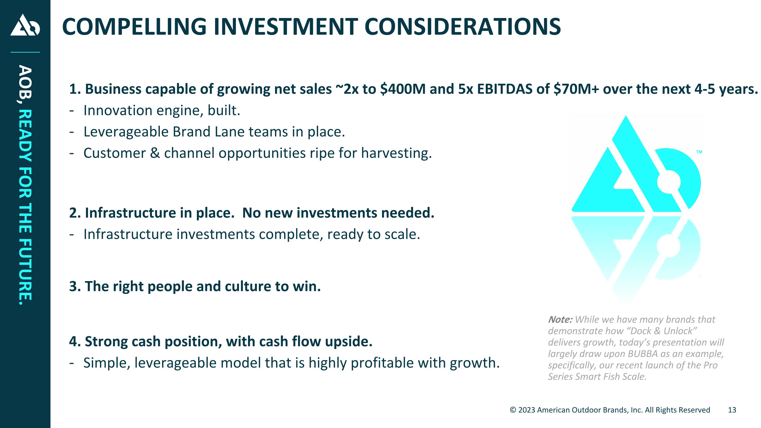 Slide 13