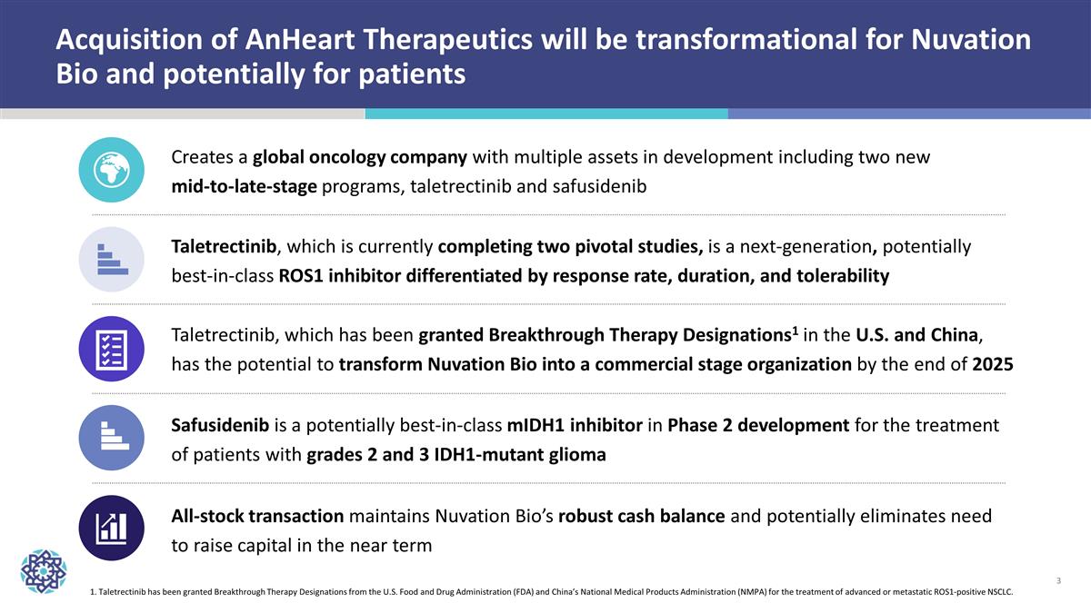 Slide 3
