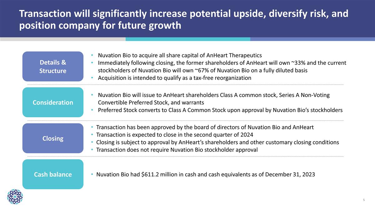 Slide 5