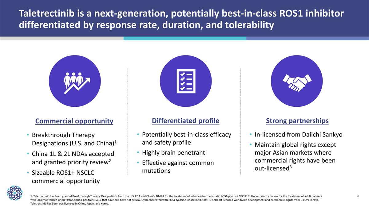 Slide 8